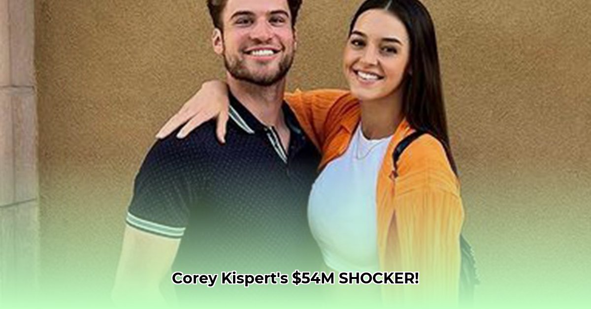 corey-kispert-net-worth